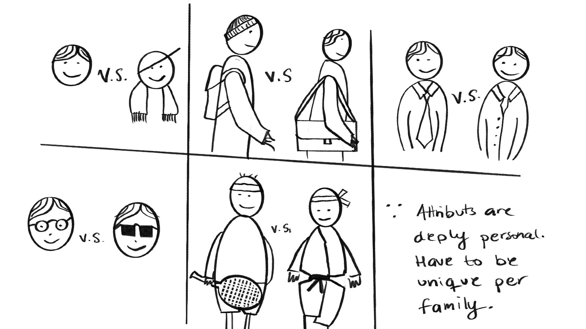 Concept screens showing portrait states